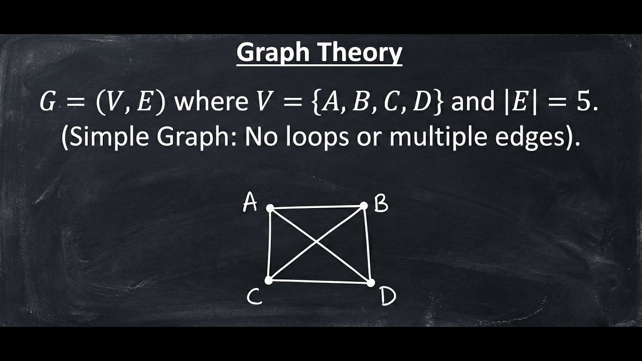 حل اسئلة Graph Theory