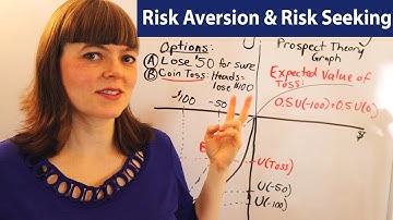 Risk Aversion and Risk Seeking