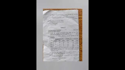 BBS 3rd Year Finance Question Paper 2080 #bbs3rdyear #finance