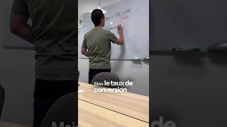 Le CTR ne permet pas de définir si vos Google Ads sont performantes ou non.