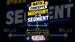 Most Students Forget This Midpoint Formula 😳 #maths #mathmadeeasy #midpoint @MindfullMaths