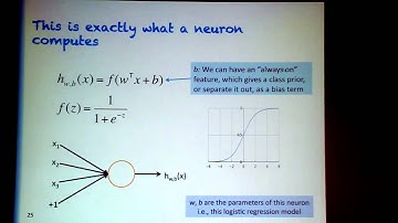 Deep Learning for NLP without Magic   Part 2