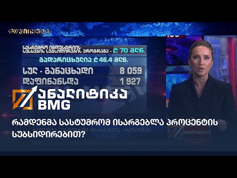 რამდენმა სასტუმრომ ისარგებლა პროცენტის სუბსიდირებით?