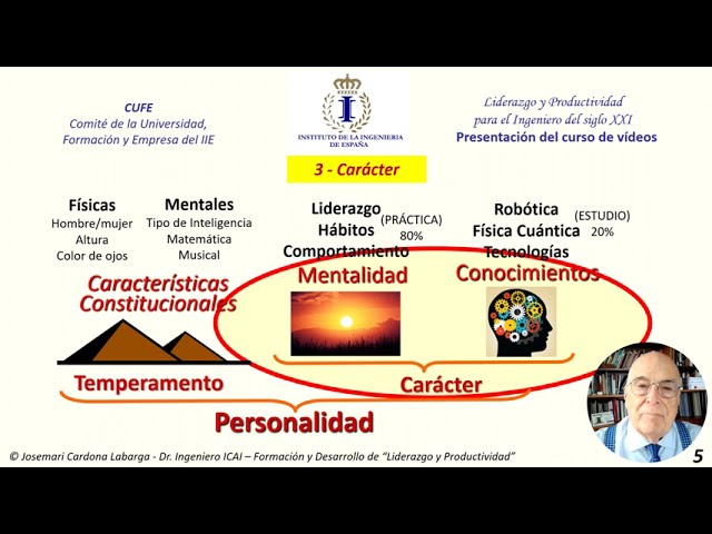 Nuevo video: De la Cultura del Miedo a la Confianza