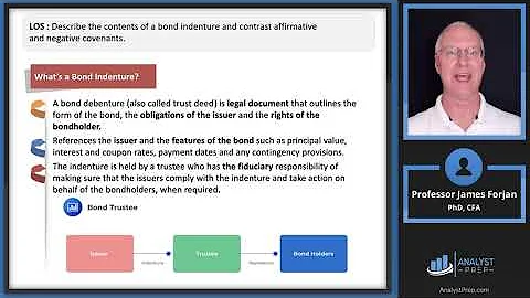 Fixed Income Instrument Features (2024/2025 CFA® Level I Exam – Fixed Income – Learning Module 1)