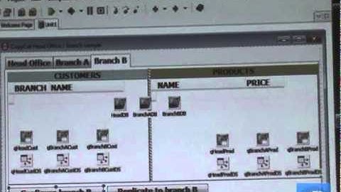 ITDevCon 2011 - Raphael & Jonathan Neve - Database Replication the easy way - part 3/4