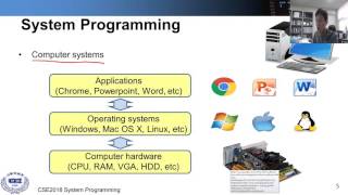 System Programming (시스템 프로그래밍) Lecture 1