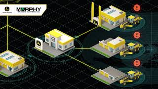 Machines Talk. We Listen. 24/7 | John Deere Connected Support