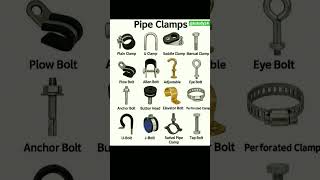 types of pipe clamp with pictures