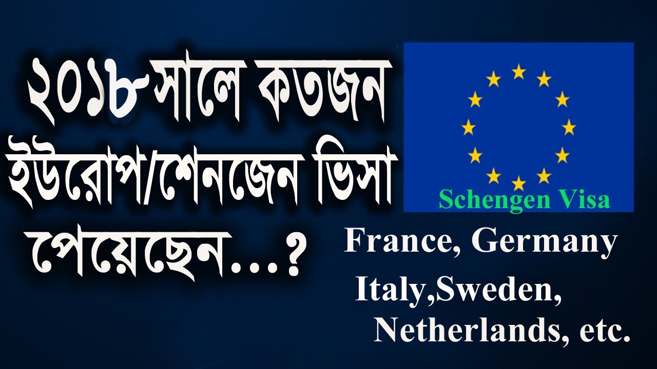 Schengen Visa Statistics from Bangladesh -2018,
