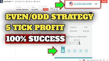 EVEN/ODD Strategy On Binary.com - Duration 5 Tick Profit - 100% Success