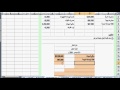 07قائمة الدخل متعددة المراحل 07قائمة الدخل متعددة المراحل
