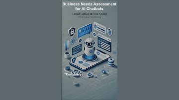 CHATBOTS - Scripts Graphics & Videos - Business Needs Assessment for AI Chatbots
