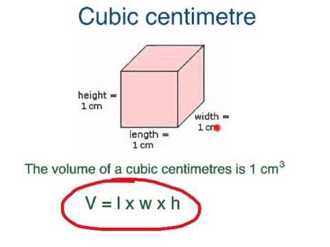 Unit 4, Lesson 6 - Measuring Volume in Cubic Centimetres