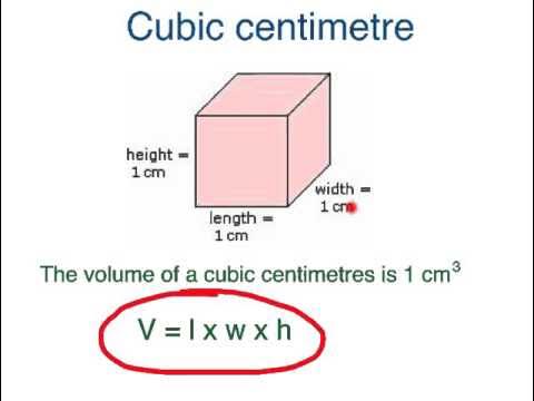 Can you cubic metre into cubic centimetres. Кубический метр. Can you cubic metre into cubic centimetres. 1 cubic centimeter. Cubic centimetre.