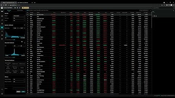 Webull Swing Trade Scanner