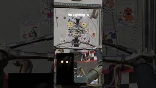 Freddy vs Mimic (BTS) | FNaF Animation