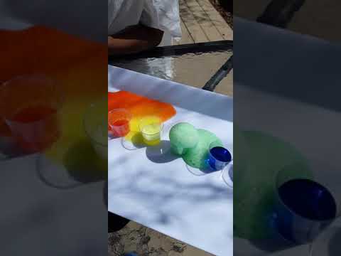 Exploding rainbow experiment