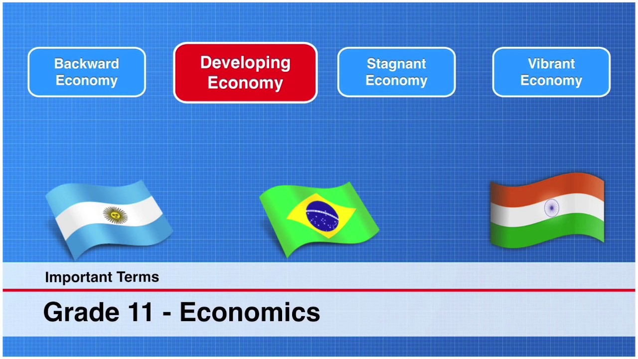 CBSE Economics Grade 11 Chapter 1 Lesson 1 Important Terms YouTube