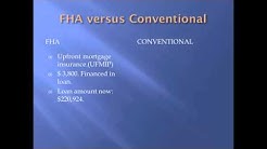 FHA or Conventional Loan. Now who's the Winner? 