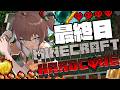 Content Thumbnail