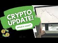 CRYPTO ACCOUNT UPDATE - Where Am I Looking To Buy? (REAL Account)