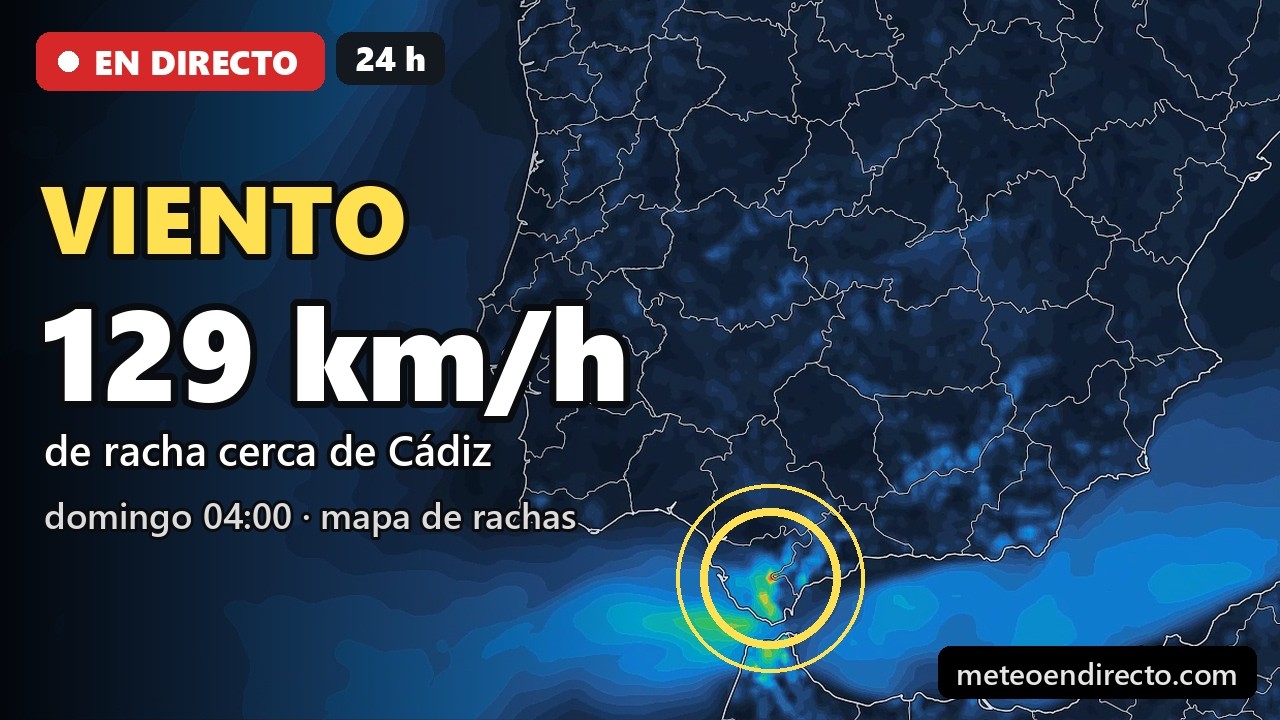 Calor en ascenso y estabilidad general 🌤🔥; levante fuerte en el Estrecho | 20 de septiembre de 2026