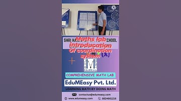 introduction of coordination system by maths lab