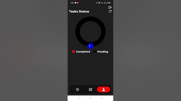 Task Ninja | Task management app | React Native | Expo | Nodejs