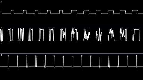 tfx - GGLITZ [AY-3-8910 / YM2149] (oscilloscope)