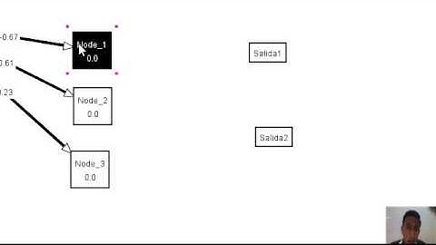 UPEU, Inteligencia Artifial - Redes Neuronales con NeuralAppLet