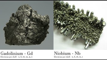 Gadolinium - Gd vs Niobium - Nb Comparing Element attributes Atoms