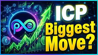ICP’s Biggest Enterprise Move Yet? Inside the Swiss Subnet - ICP Price Prediction.
