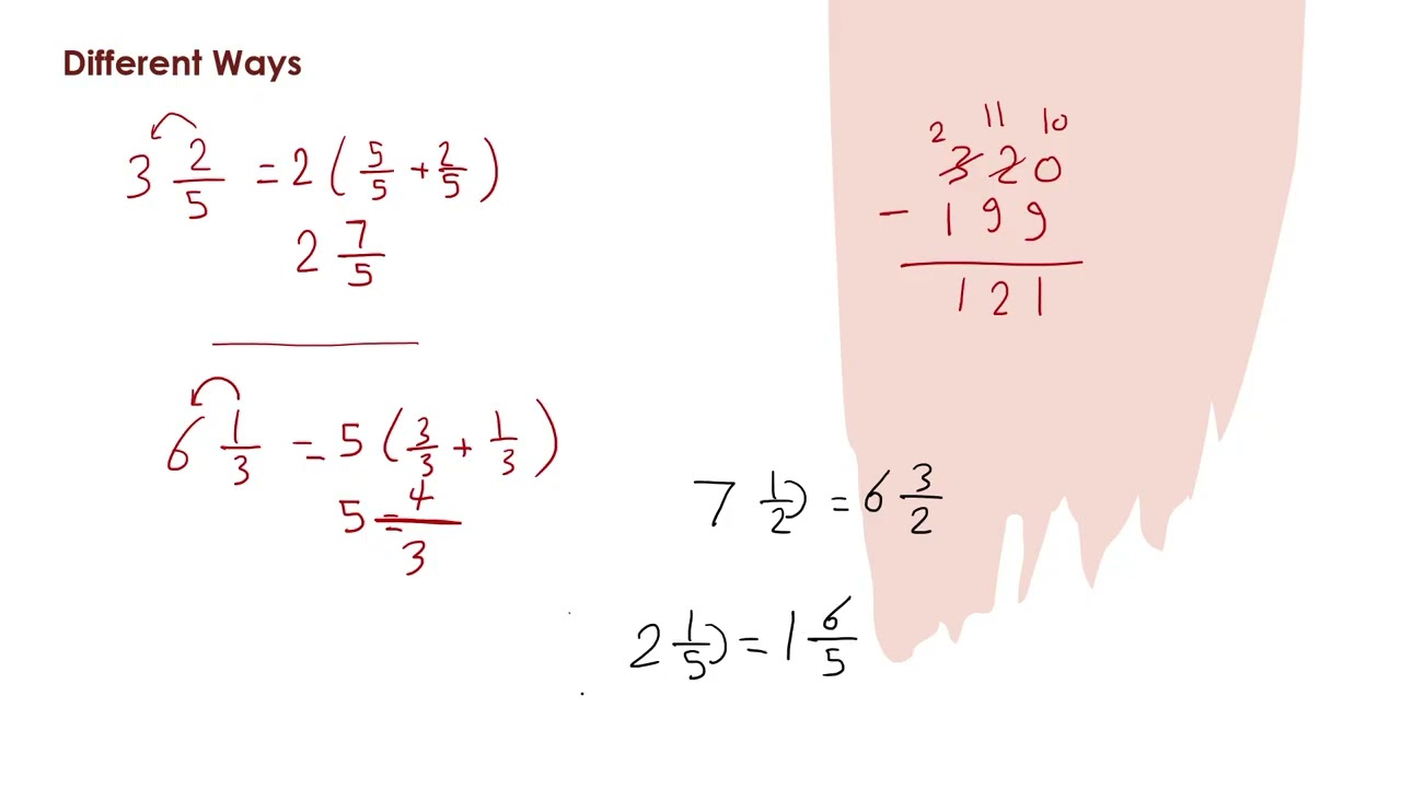 Adding and Subtracting Mixed Numbers Lesson 1-2 Primary 5 ماث خامسة ابتدائي ترم تاني