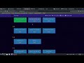 Solving my own challenges created for a hosted CTF on CTFd , Hackers Union CTF