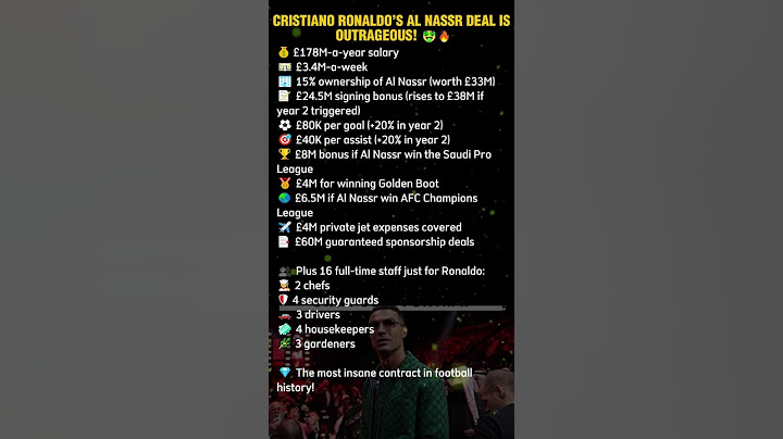 CRISTIANO RONALDO’S AL NASSR DEAL IS OUTRAGEOUS! 🤑🔥