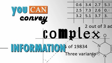 What is an infographic?