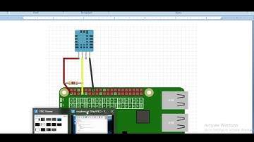 পর্বH-১৬ How to Sending DHT11(Humidity sensor) Data from Raspberry Pi to ThingsSpeak Cloud