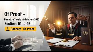BSA 2023 | Sections 51–53 Explained | Character Evidence in Civil & Criminal Cases