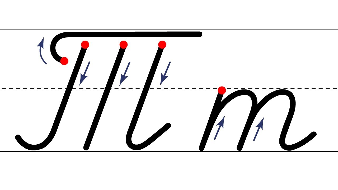 Как пишется буква Т. Пишем букву Т правильно и красиво. Исправляем .