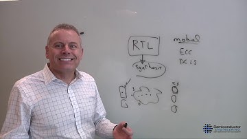 Using Static Analysis For Functional Safety