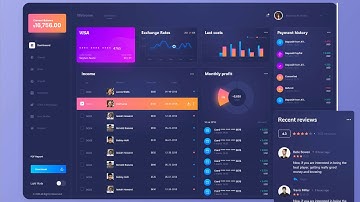 Dashboard UI intraction video