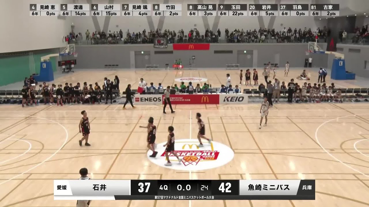 Ma様確認専用‼️ミニバスケットボール 第40回全国ミニバス大会&予選全記録 石井レイダース vs. 魚崎ミニバスケットボールクラブ - Game