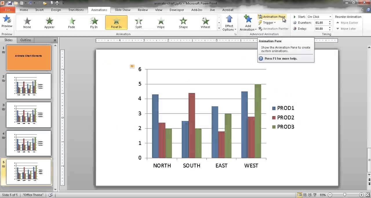 Animate Individual Elements Of A Powerpoint Chart