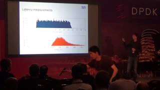 Testing and Benchmarking Applications with MoonGen
