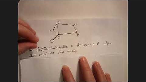 Math 1029 14.1 Notes