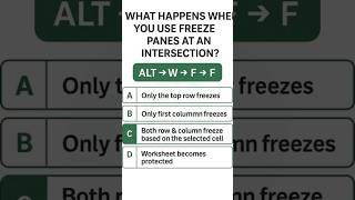 Excel Quiz: What Happens When You Use Freeze Panes at an Intersection? #quiz
