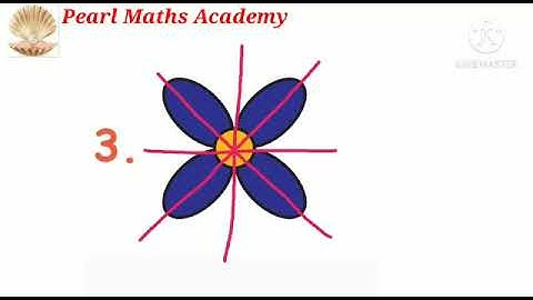 4th std Maths | Term 2 | Unit - 1 | Geometry | Lines of Symmetry | Exercise 1.2 & Exercise 1.3
