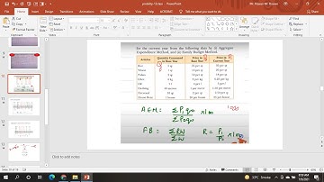 Family Budgeted and Aggregate Expenditure Method ina statistic.