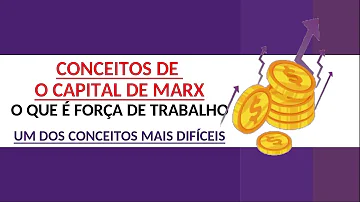 O que determina o valor da força de trabalho para Marx?